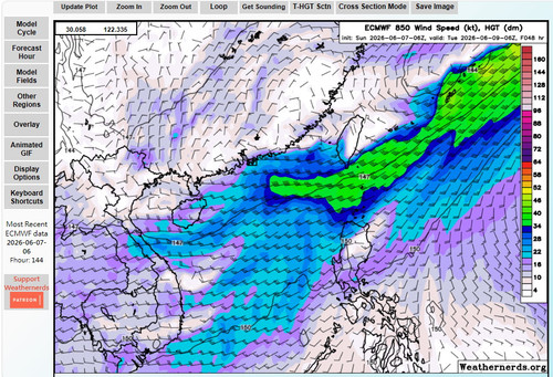 ECENS 850mb wind 2026060706 048