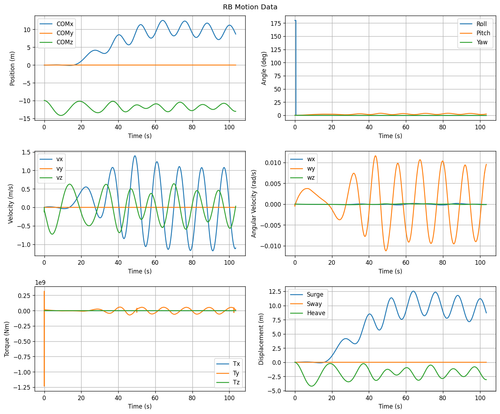 rb motion overview.png