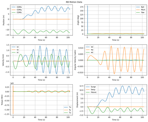 rb motion overview.png