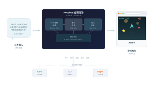 diagram 01.png
