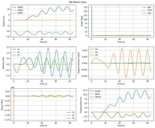 rb motion overview.png