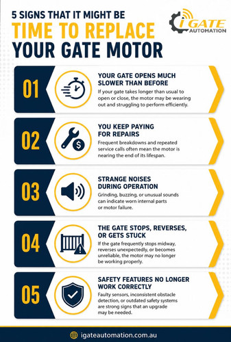 5 Signs That It Might Be Time to Replace Your Gate Motor.jpg