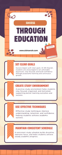 SIS Howrah – A Trusted Name in CBSE Education.jpg