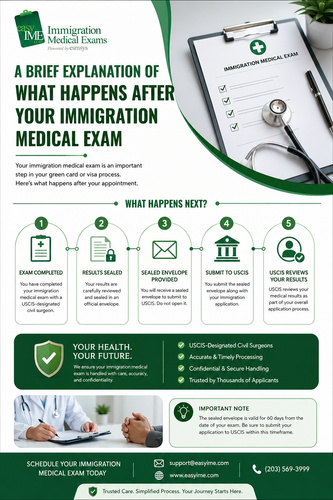 A Brief Explanation of What Happens After Your Immigration Medical Exam.png