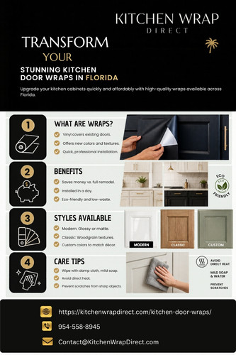 Transform Your Cabinets Stunning Kitchen Door Wraps in Florida.jpg