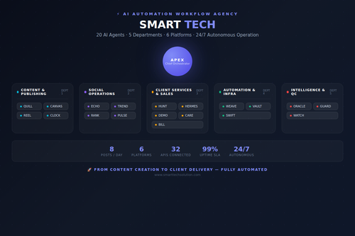 smarttech visual.png