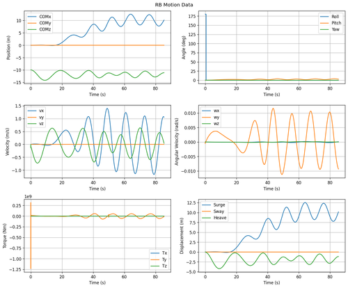 rb motion overview.png