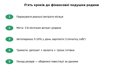 lf 1 steps.png