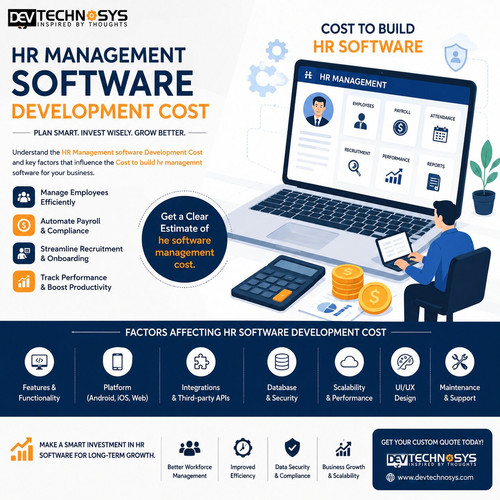 HR Management Software Development Cost Complete Pricing Guide by Dev Technosys.jpg