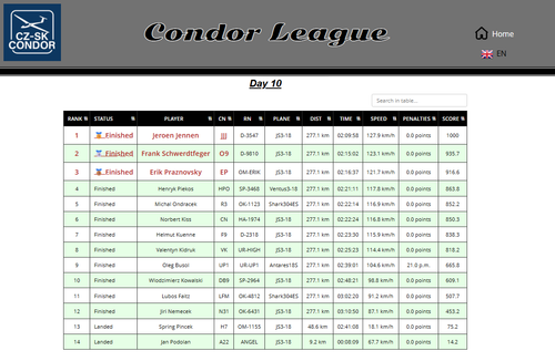 2026 06 03 CondorLeague CN 13h00 12.png