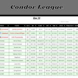 2026 06 03 CondorLeague CN 13h00 12