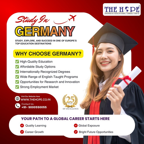 THE HOPE Helps Study Abroad with Global Education.jpg