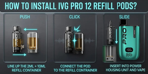 IVG PRO 12 Pods | Premium Prefilled Vape Pods | Vape and Go.jpg