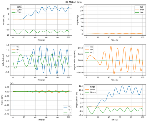 rb motion overview.png