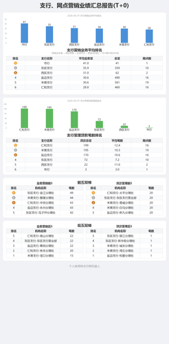 lingxi export.png