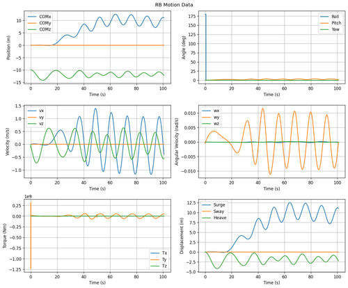 rb motion overview.png