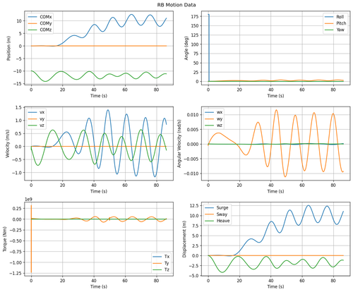 rb motion overview.png