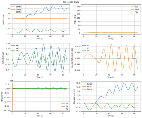 rb motion overview.png
