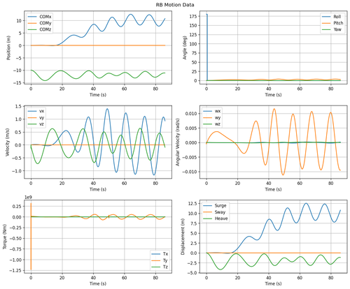 rb motion overview.png