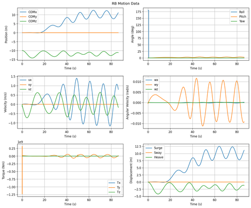 rb motion overview.png