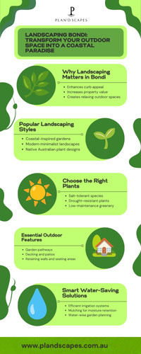 Landscaping bondi (1).jpg