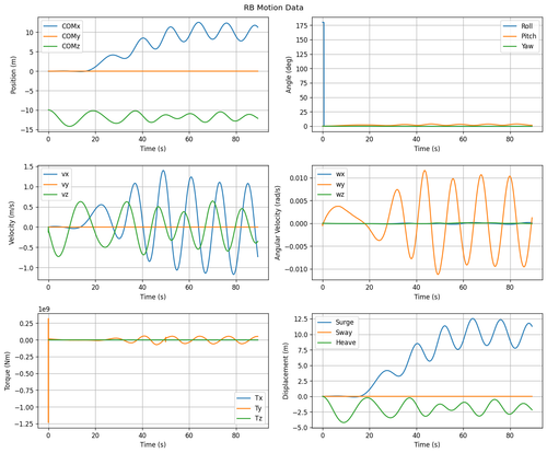 rb motion overview.png