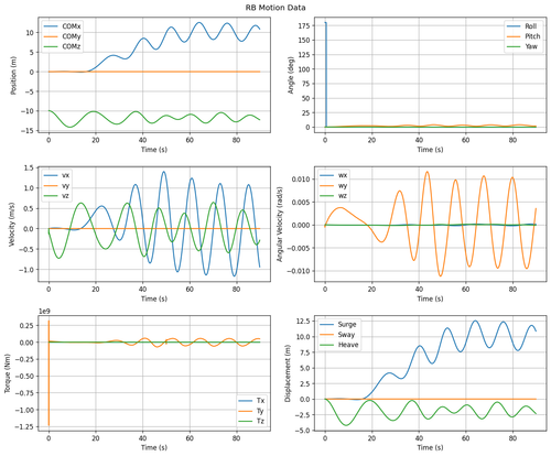 rb motion overview.png