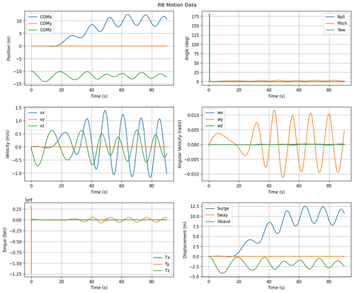 rb motion overview.png