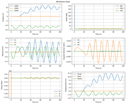 rb motion overview.png