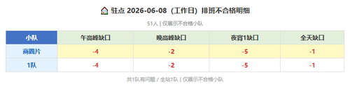 c zd 0608.png