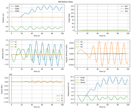rb motion overview.png