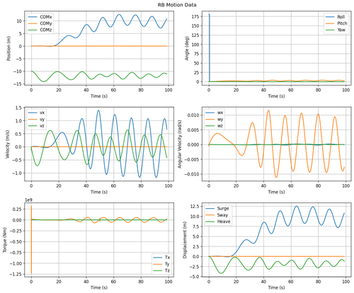 rb motion overview.png