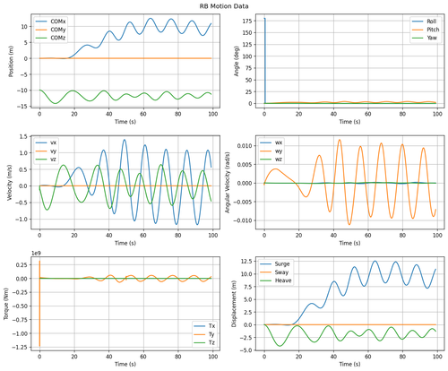 rb motion overview.png