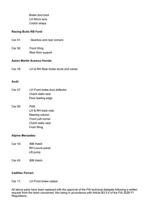 [Monaco GP]Doc 67 Parts and parameters replaced and or changed during Parc Fermé page 2.png