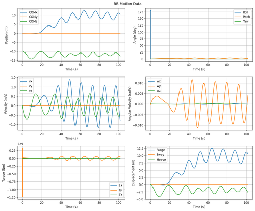 rb motion overview.png