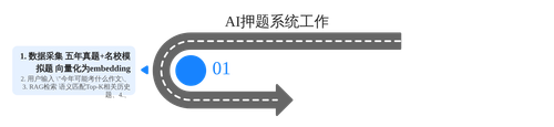 infographic 01.png