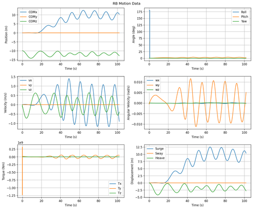 rb motion overview.png