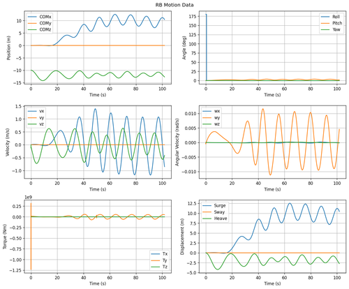 rb motion overview.png