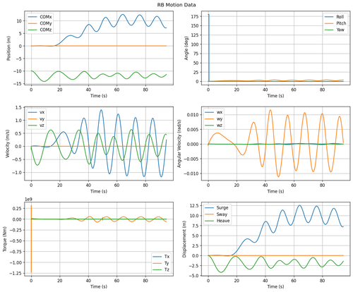 rb motion overview.png
