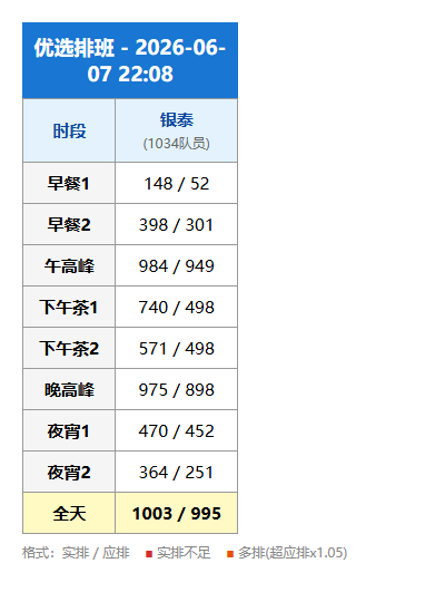 table.png