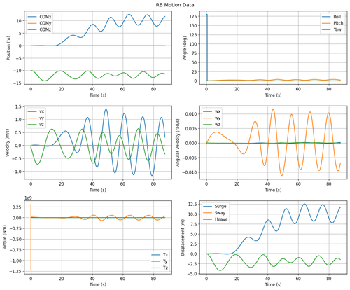 rb motion overview.png