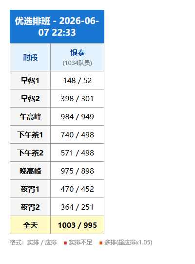 table.png