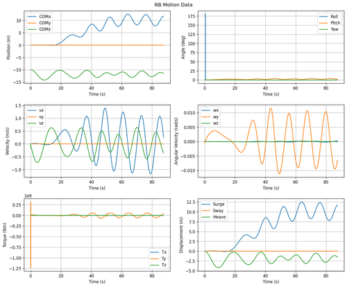 rb motion overview.png