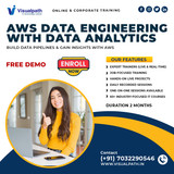 Master AWS Data Engineering training Corporate Training