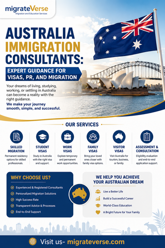 Australia Immigration Consultants Expert Guidance for Visas, PR, and Migration.png