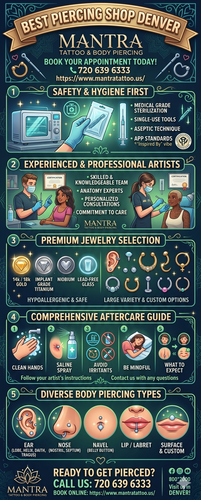 Best Piercing Shop in Denver | Mantra Tattoo.png