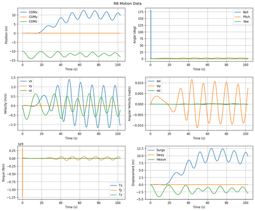 rb motion overview.png