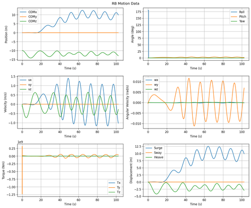 rb motion overview.png