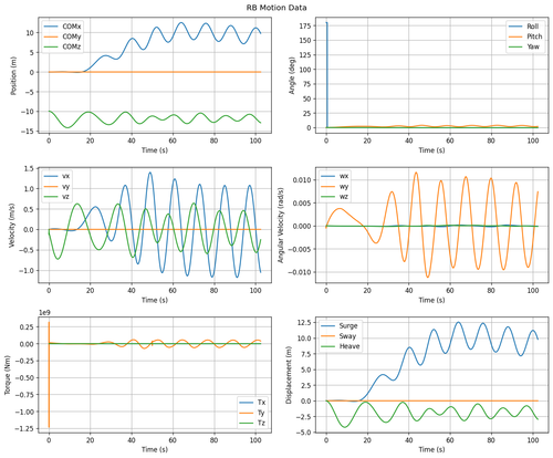 rb motion overview.png