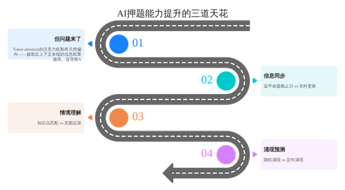 infographic 01.png